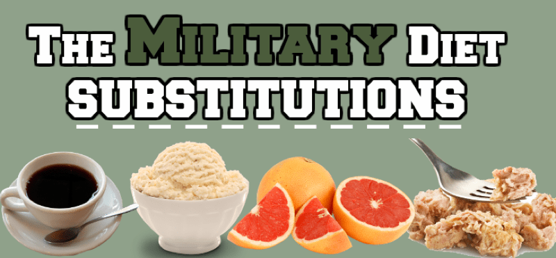 military diet can you substitute tuna